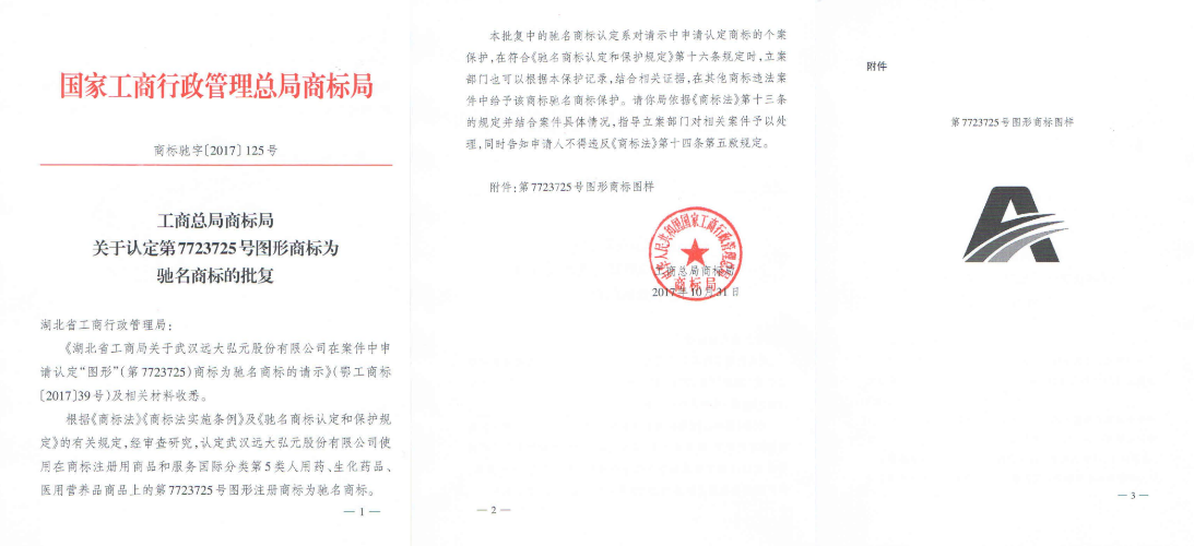 馳名商標.png 馳名商標.png